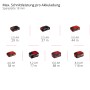 Einhell Power X-Change Akkus in verschiedenen Größen für Oberfräse und Werkzeuge.