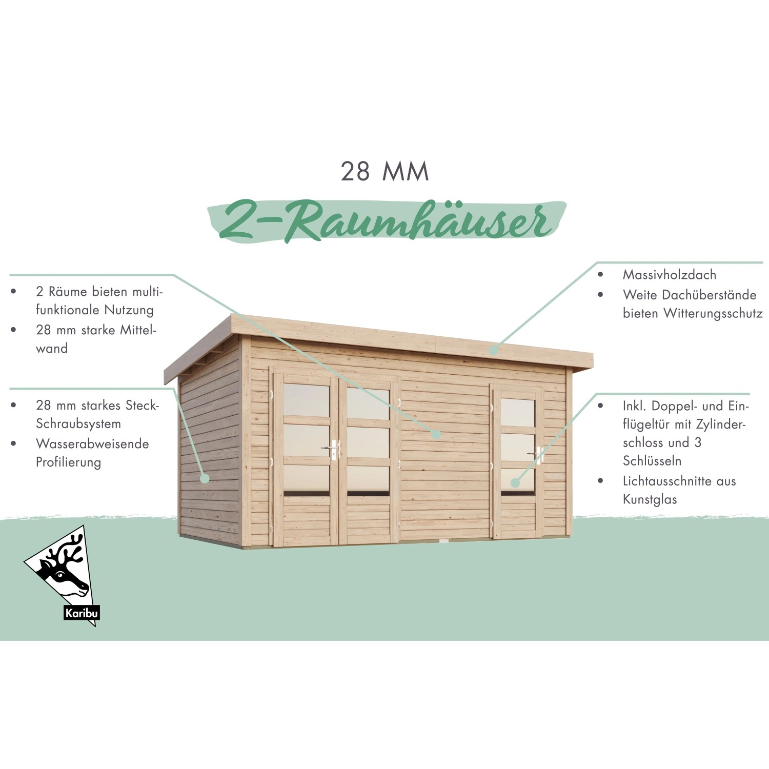 Karibu Holz-Gartenhaus Glostrup, naturbelassen mit Flachdach und zwei Räumen.