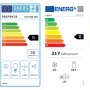 Energieeffizienzklassen