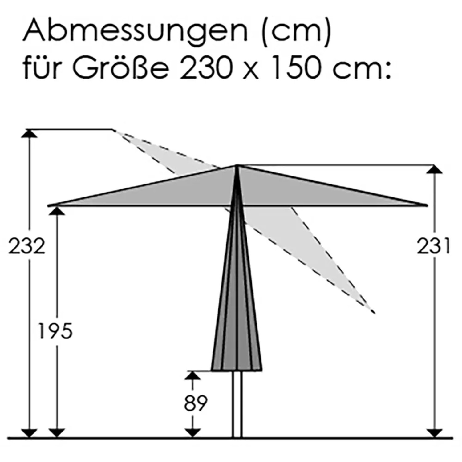 Maße des Schneider Marktschirms, 230x150 cm, mit Knickfunktion. Schemazeichnung.