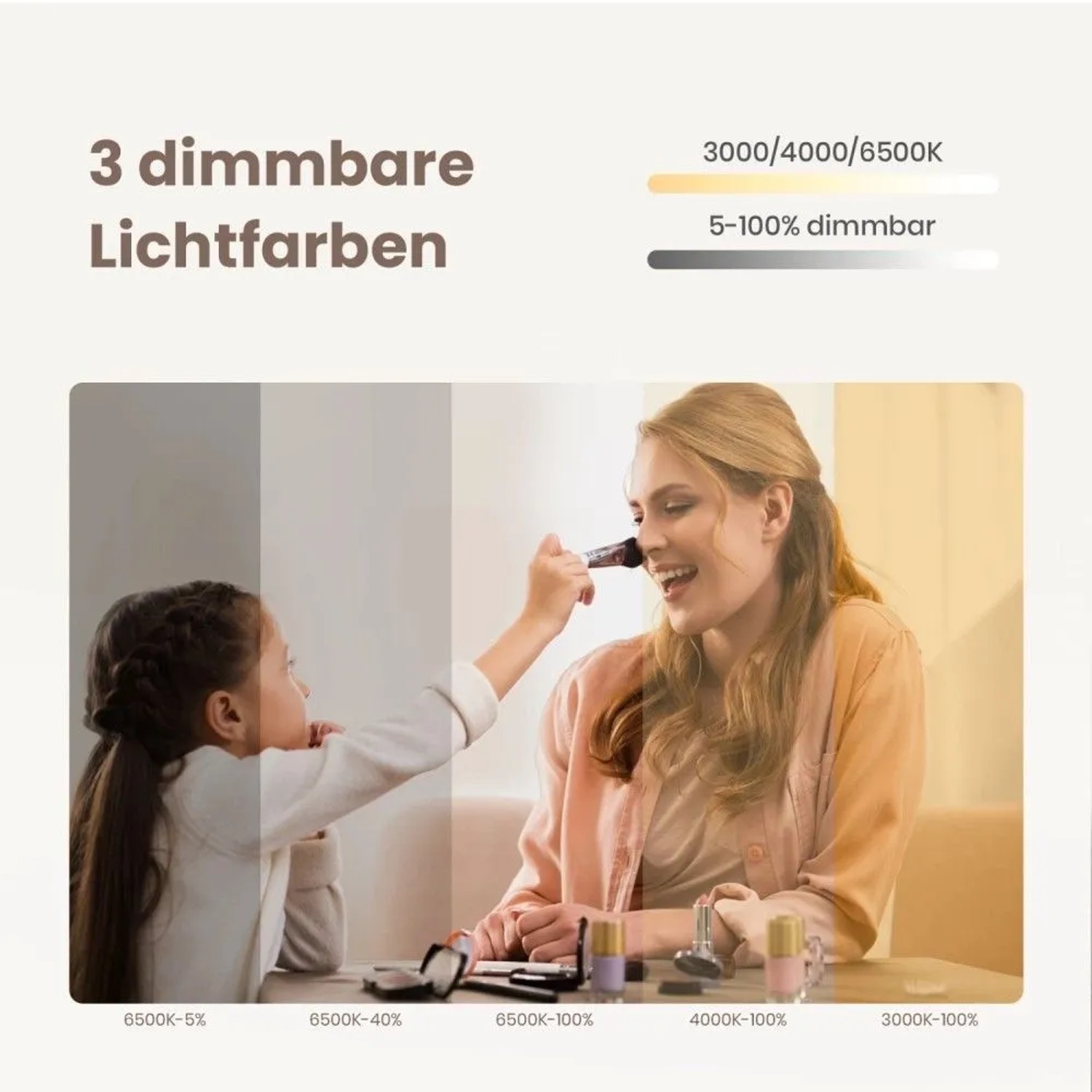 Emke LED Badspiegel mit Anti-Beschlag 60 x 45 cm Asymmetrisch Spiegel mit 3 Dimmbare Lichtfarben_8