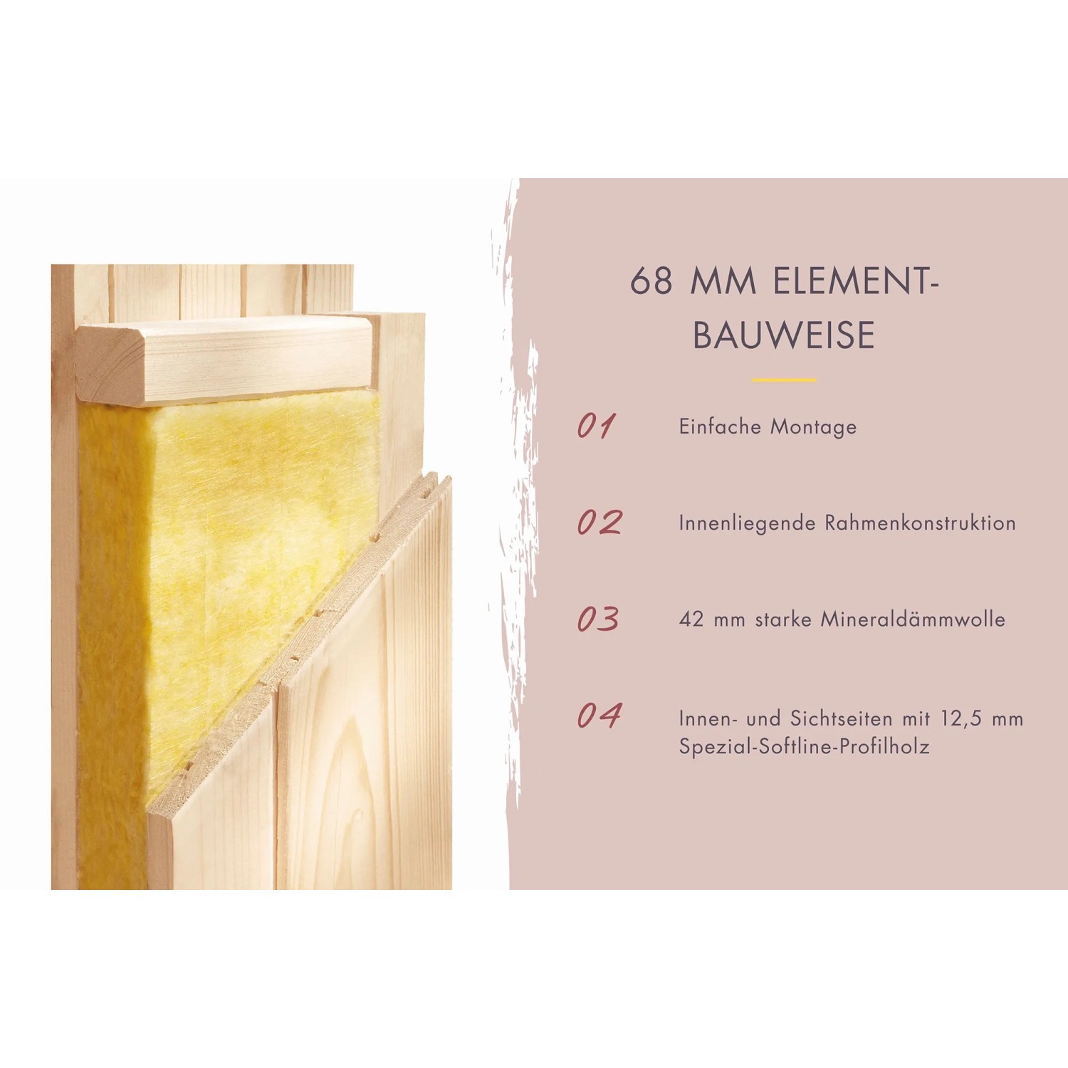 Detailaufnahme Karibu Sauna Anina: Wandaufbau mit Mineralwolle-Dämmung und Holzverkleidung.