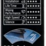 Bosch Aerotwin APX24 Wischblatt, 60cm, für klare Sicht. Autoreparatur Zubehör bei OBI.