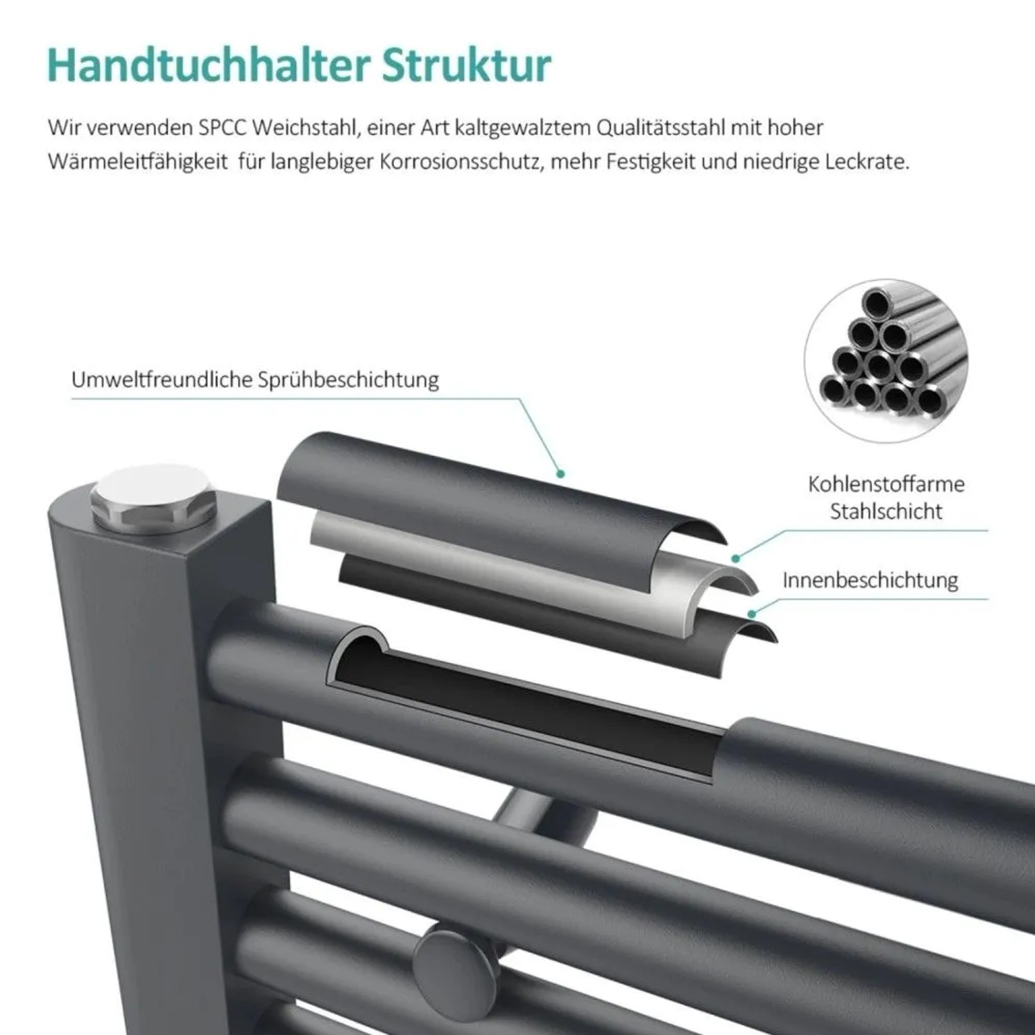 Schnittansicht des Emke Badheizkörpers Anthrazit, zeigt mehrschichtige Stahlkonstruktion und robuste Beschichtung.