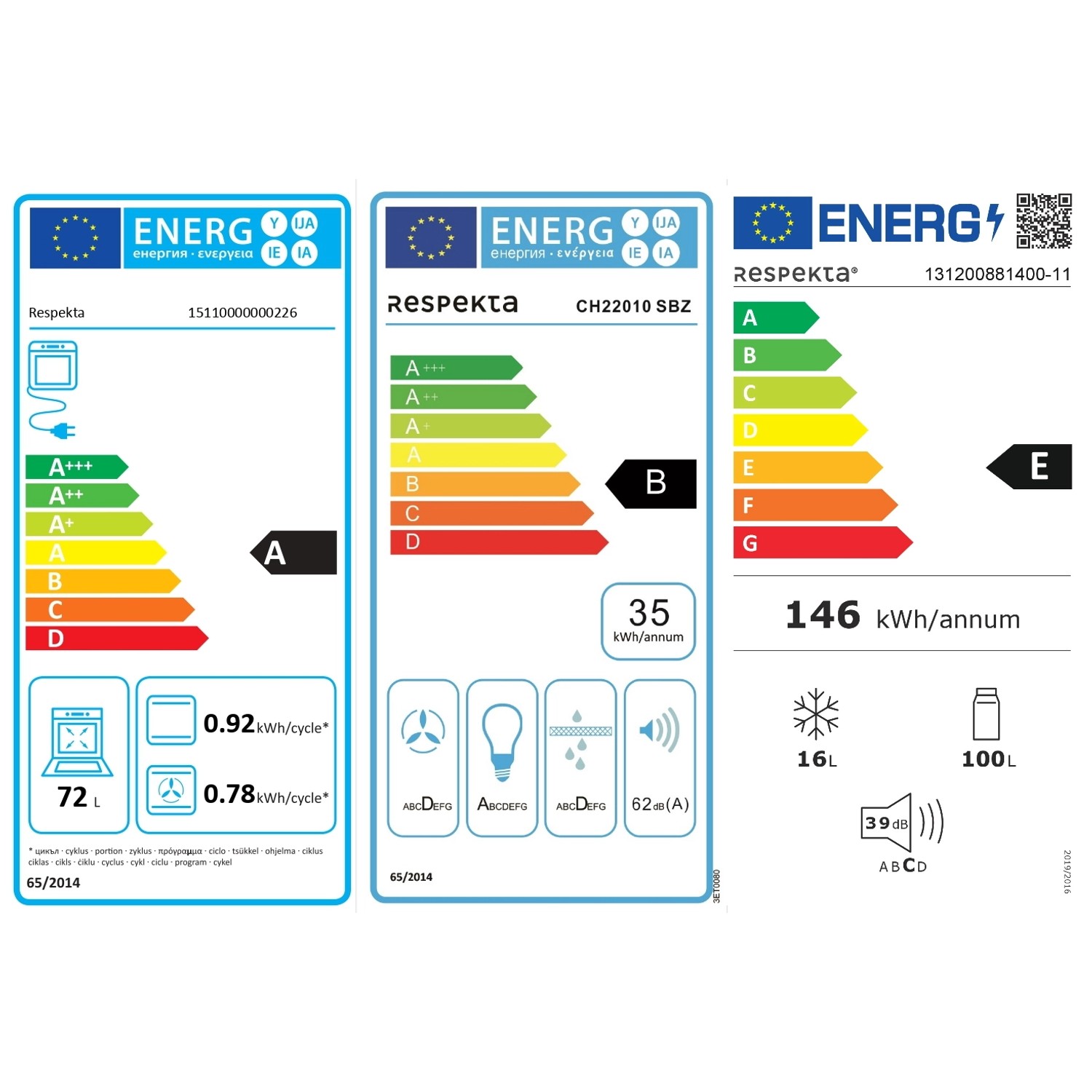 Energieeffizienzklassen