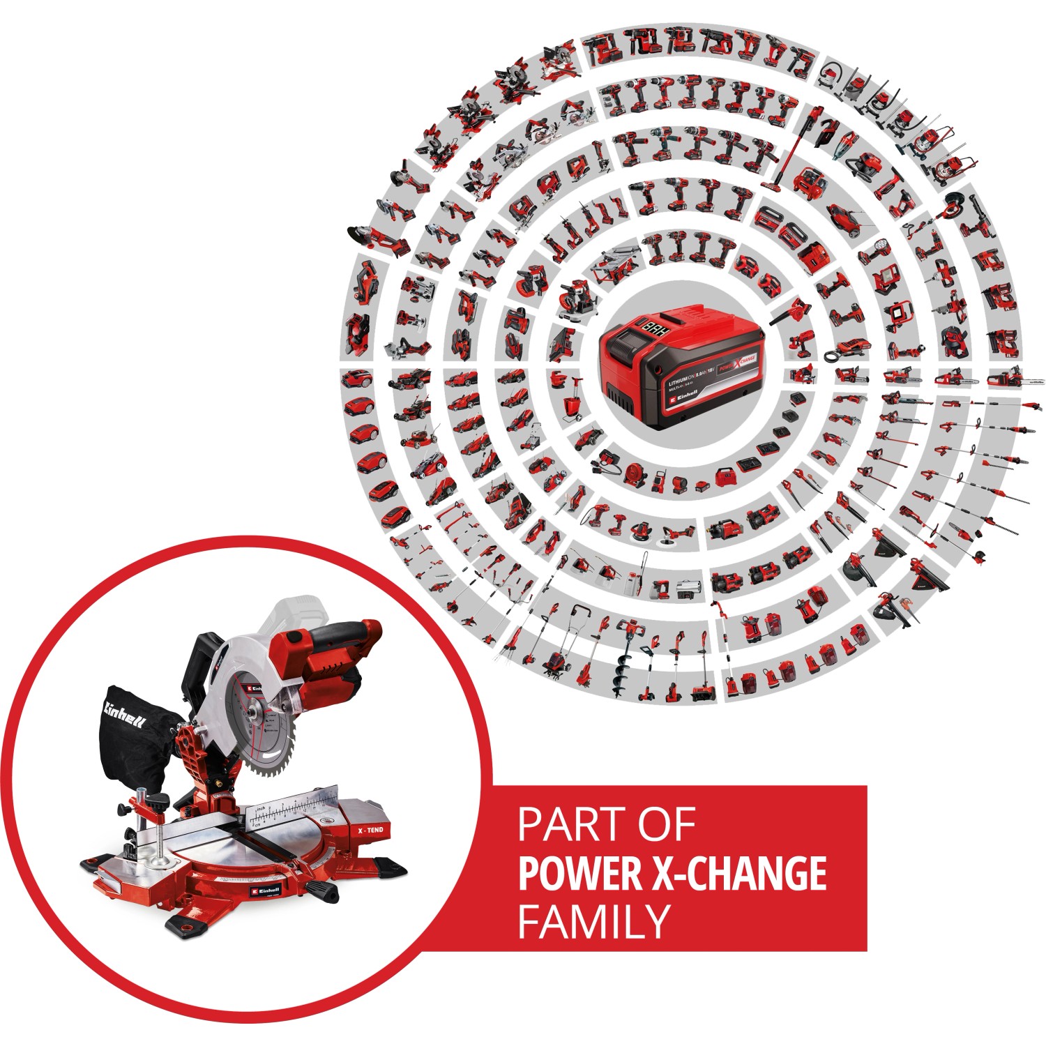 Einhell Akku-Kappsäge TE-MS 18/210 Li-Solo, Teil der Power X-Change Familie.