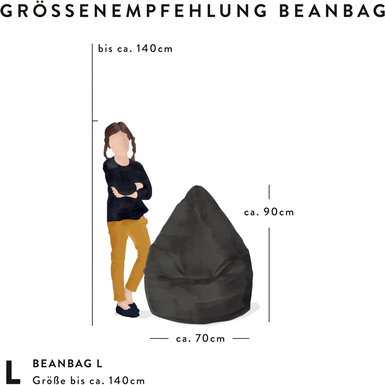 Größenempfehlung: Sitting Point Sitzsack BeanBag Fluffy, Größe L, geeignet bis ca. 140cm Körpergröße.