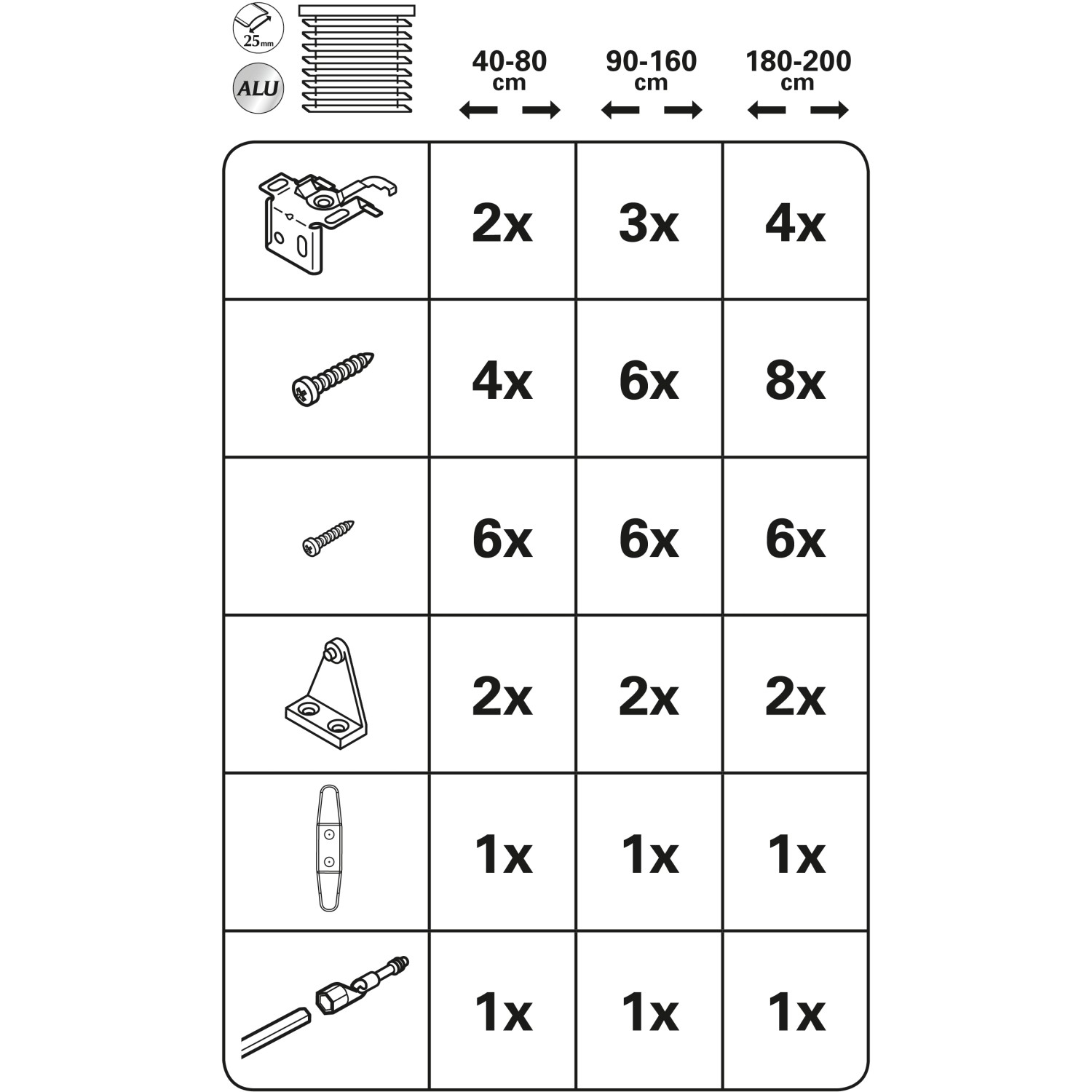 Montagezubehör für Gardinia Aluminium Jalousie, inklusive Schrauben und Halterungen.