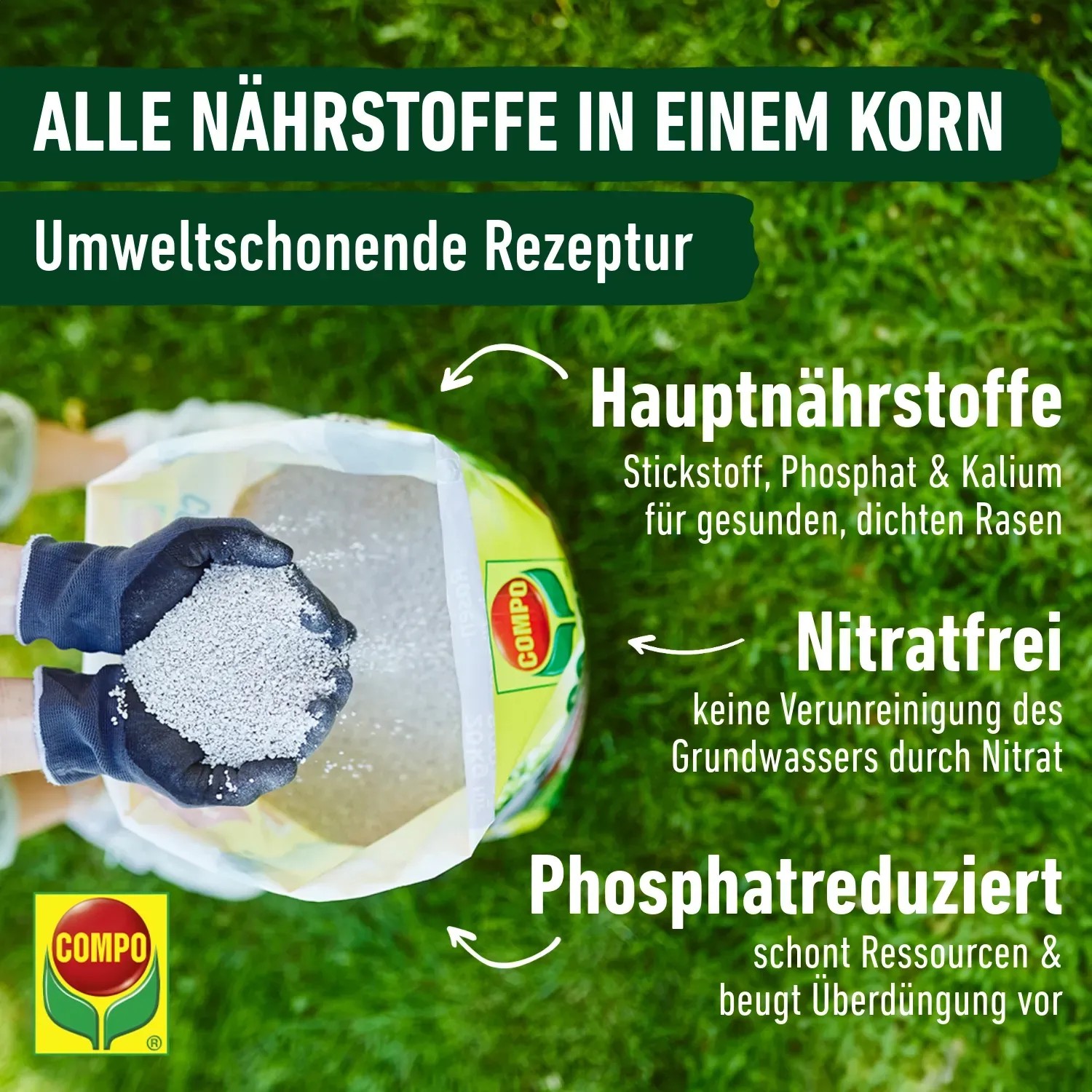 Compo Rasen-Langzeitdnger 20 kg kaufen bei OBI