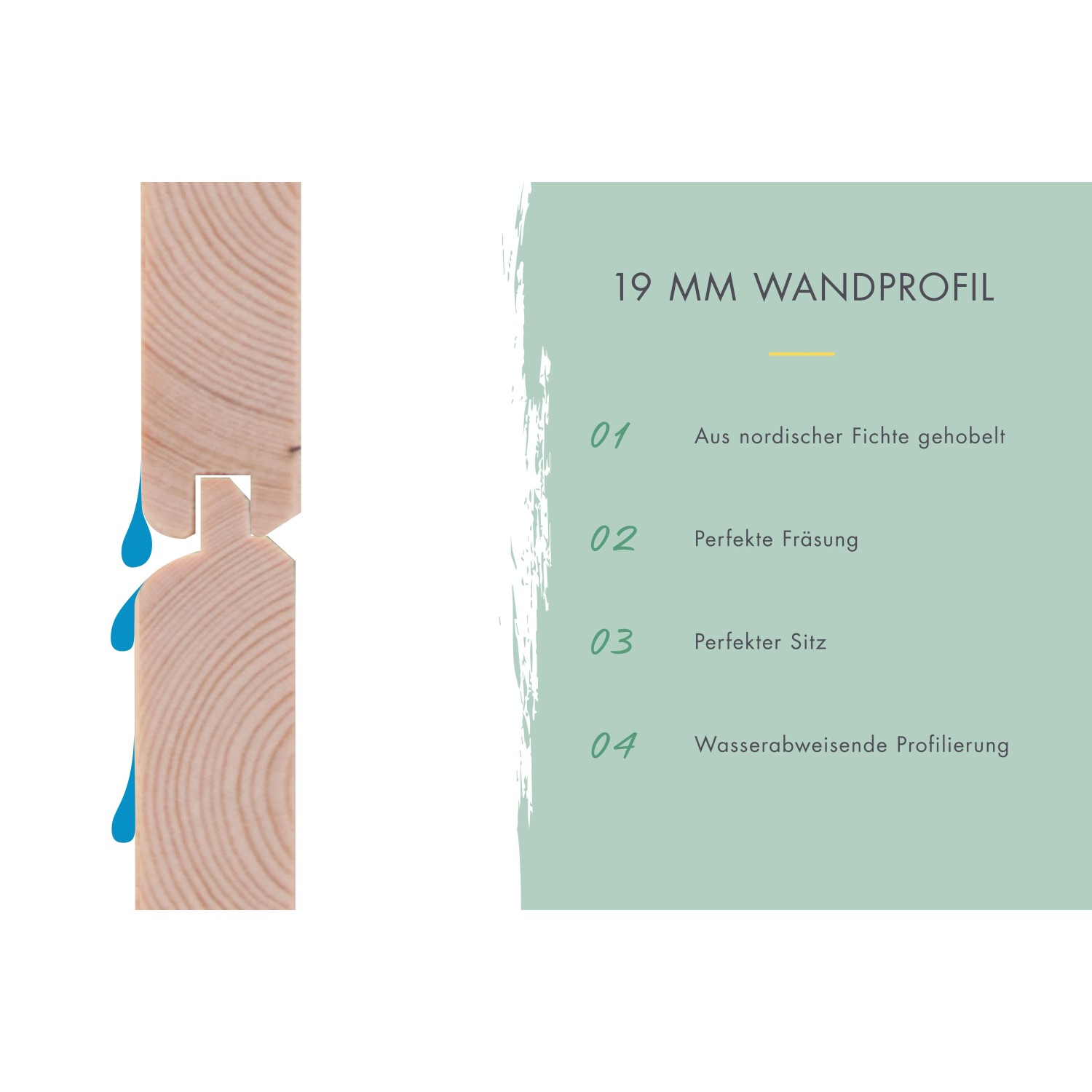 Detail des 19 mm Holz-Wandprofils vom Karibu Gartenhaus: gehobelte Fichte, perfekte Fräsung, wasserabweisend.