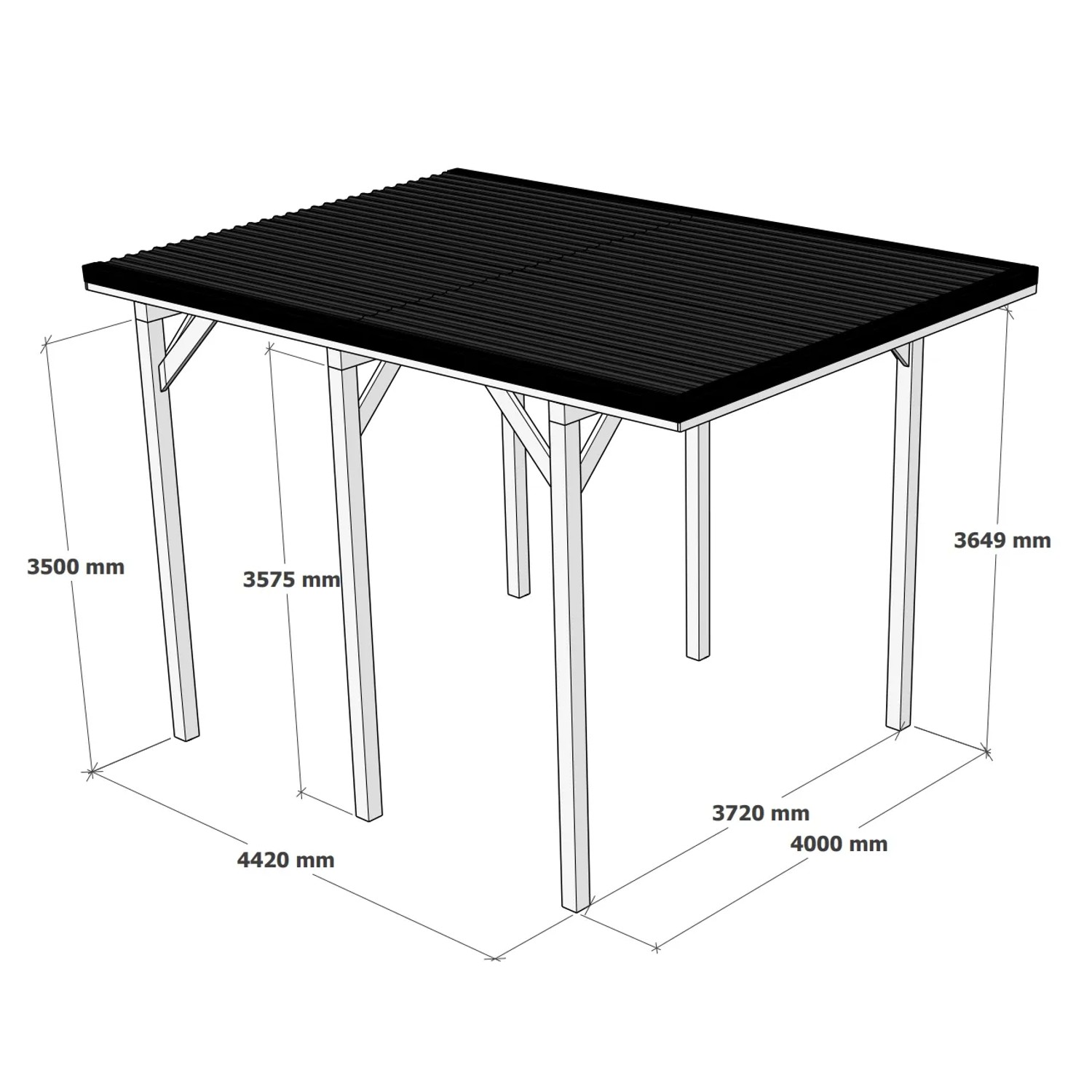 Holzbrüder Camping-Carport Ralf mit Blechdach, imprägniert, 400x600 cm, Dornengrün.