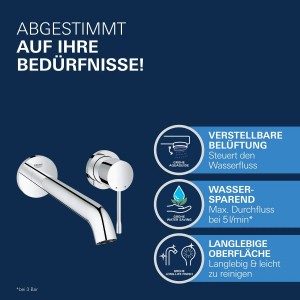 Grohe Essence 2-Loch Waschtischarmatur Chrom, Wandmontage. Elegante Armatur für Ihr Badezimmer.