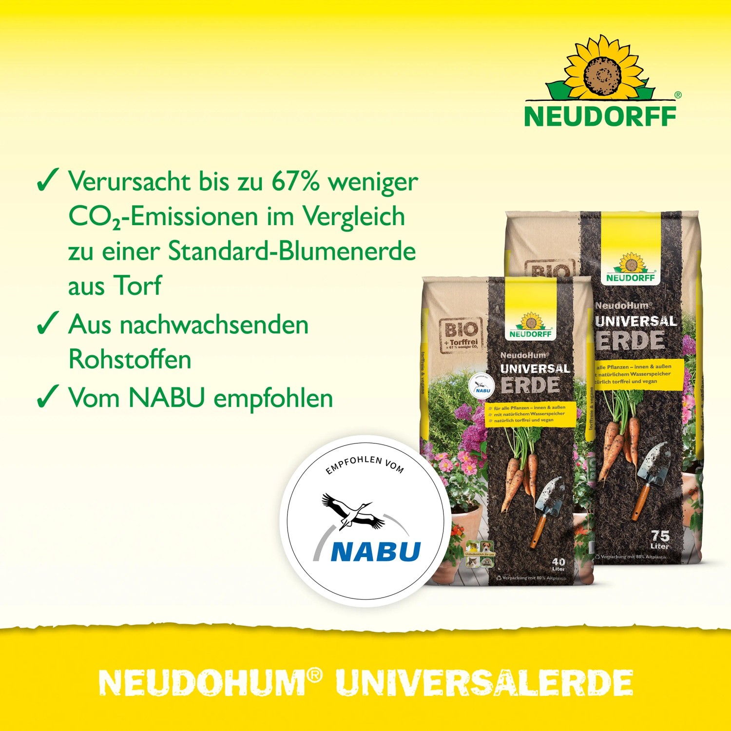 Neudorff Universalerde Neudohum 75 l, torffreie Erde für Garten & Balkon. Zwei Säcke der Blumenerde sind zu sehen.