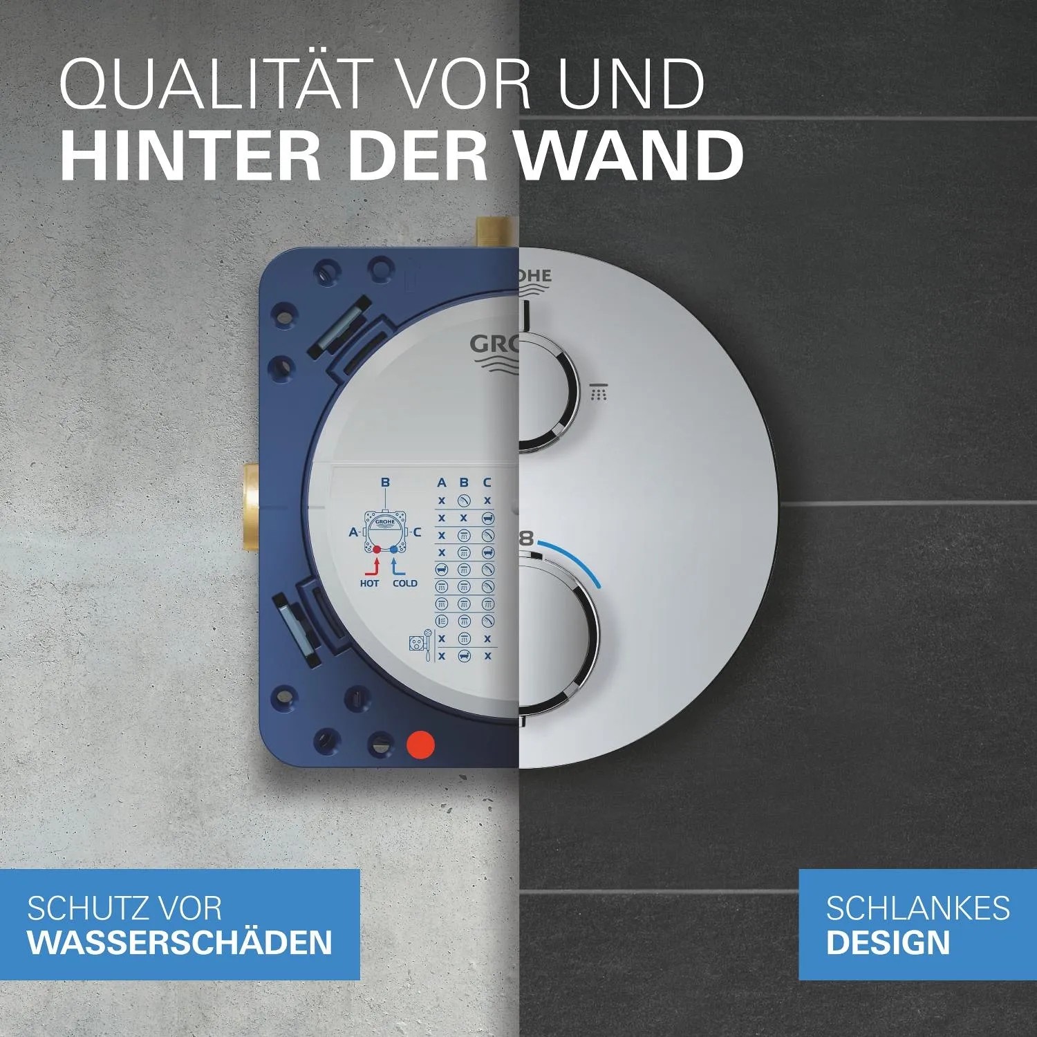 Grohe Precision Thermostat Unterputz-Duschsystem mit Vitalio Comfort 250, Montage vor und hinter der Wand.