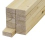 Holzlatten Fichte/Kiefer, gehobelt, 19x44x2500 mm, für Holzkonstruktionen im Innen- und Außenbereich.