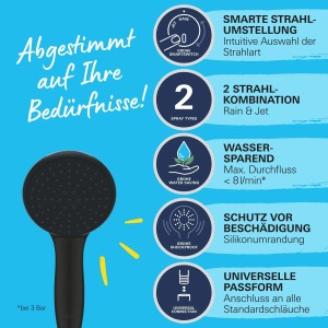 Grohe Vitalio Start 110 Handbrause, schwarz matt, mit 2 Strahlarten und Quickfix-System.