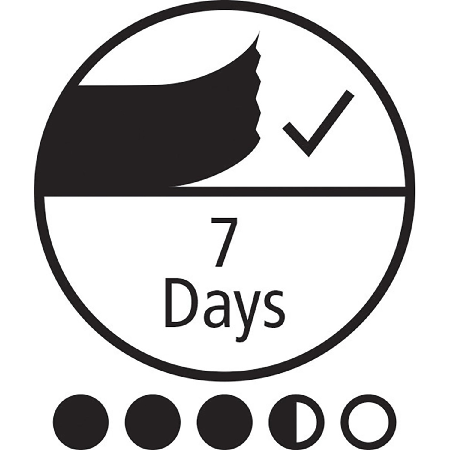 Symbol: Tesa Malerband Classic, bis zu 7 Tage rückstandsfrei entfernbar.