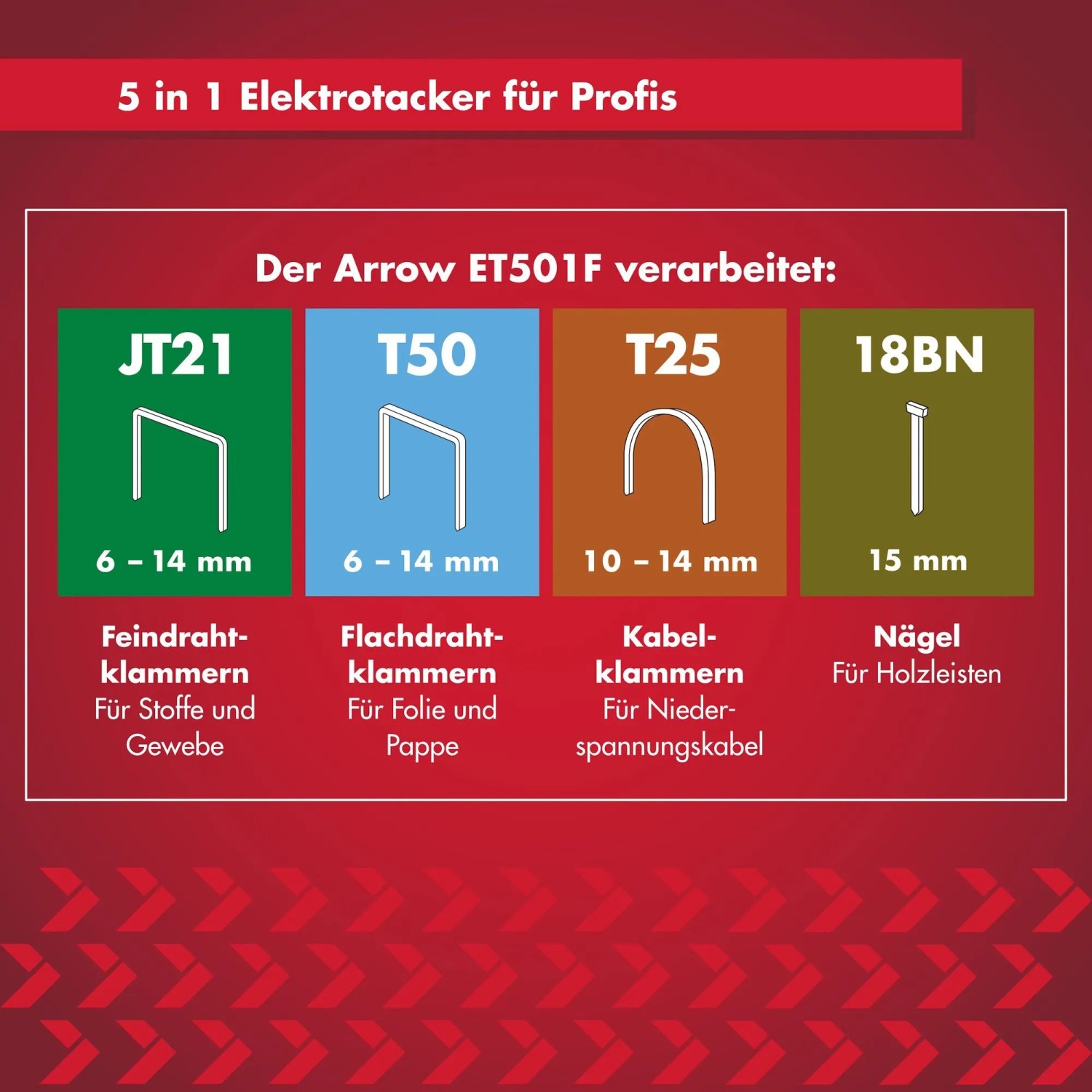 Elektrotacker Arrow ET501F: Verarbeitet Klammern und Nägel verschiedener Typen und Größen.