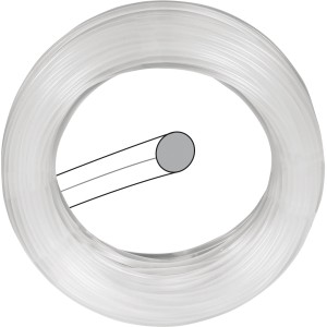 Einhell Sensen-Zubehör basic line 1,6