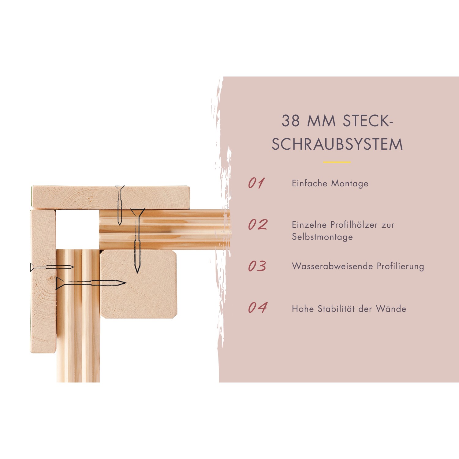 Detailaufnahme des Steck-Schraubsystems (38mm) des Karibu Saunahauses Marten. Einfache Montage, hohe Stabilität.