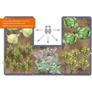 Garantia Hochbeet-System U Turbo Plus Ergo Quadro 80x240x160 Stone mit Bepflanzung.