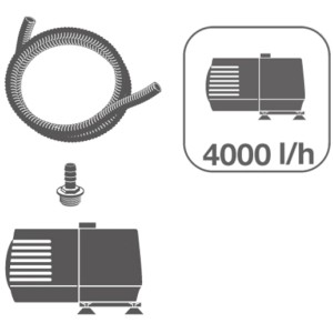 Zubehör für Gartenbrunnen-Set Genova: Pumpe, Schlauch und Anschlussstück.