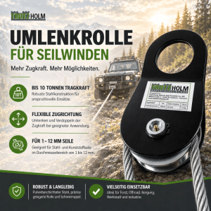 TRUTZHOLM Umlenkrolle 10 t für Forstseilwinde Seilrolle Offroad mit Schmiernippel Seilwindenzubehör