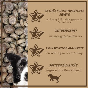 Supravit Hundetrockenfutter Lamm & Kartoffeln: Kibble, Hundekopf, getreidefrei, proteinreich, vollwertig, Spitzenqualität.