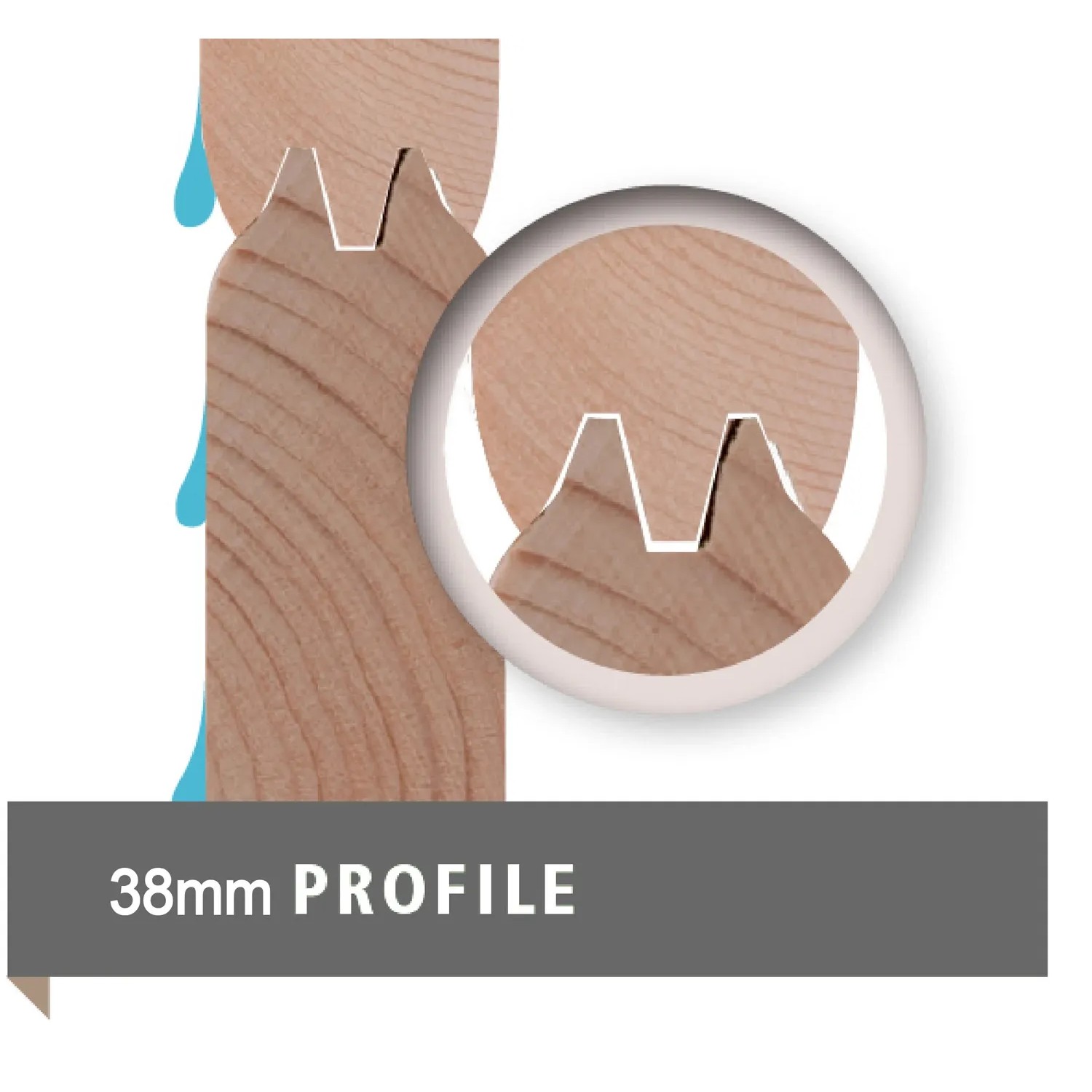 Detailaufnahme: 38mm Profil der Karibu Saunahaus Wand aus naturbelassener Fichte.