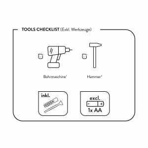 Checkliste benötigter Werkzeuge (exklusive) für die Wanduhr Montage: Bohrmaschine, Hammer, Dübel und Schrauben.