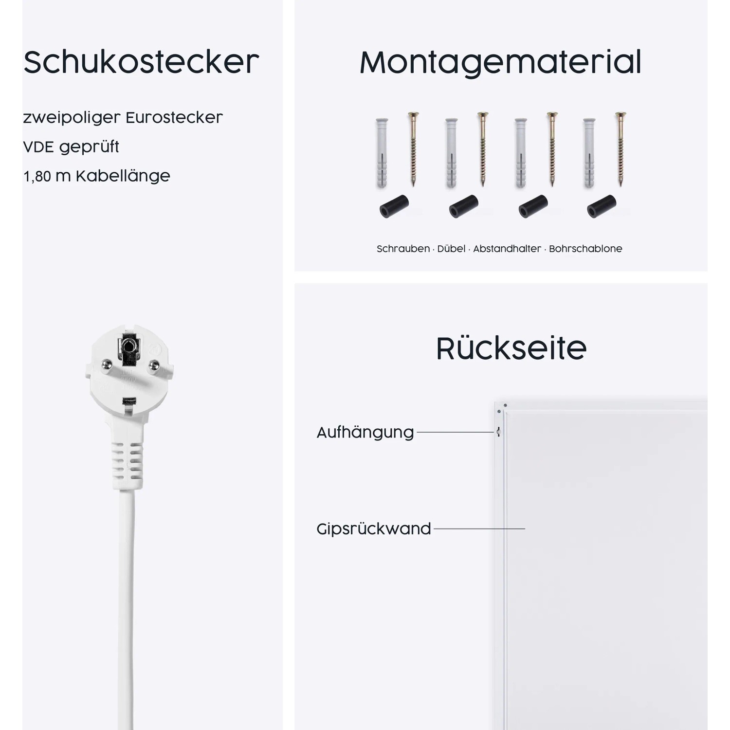 Details der Könighaus Infrarotheizung Panorama 1200W: Stecker, Montagematerial und Rückseite.