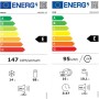 Energieeffizienzklassen