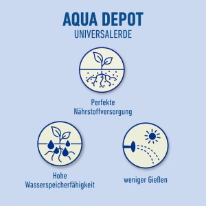 Compo Aqua Depot Universalerde Torffrei 20 l