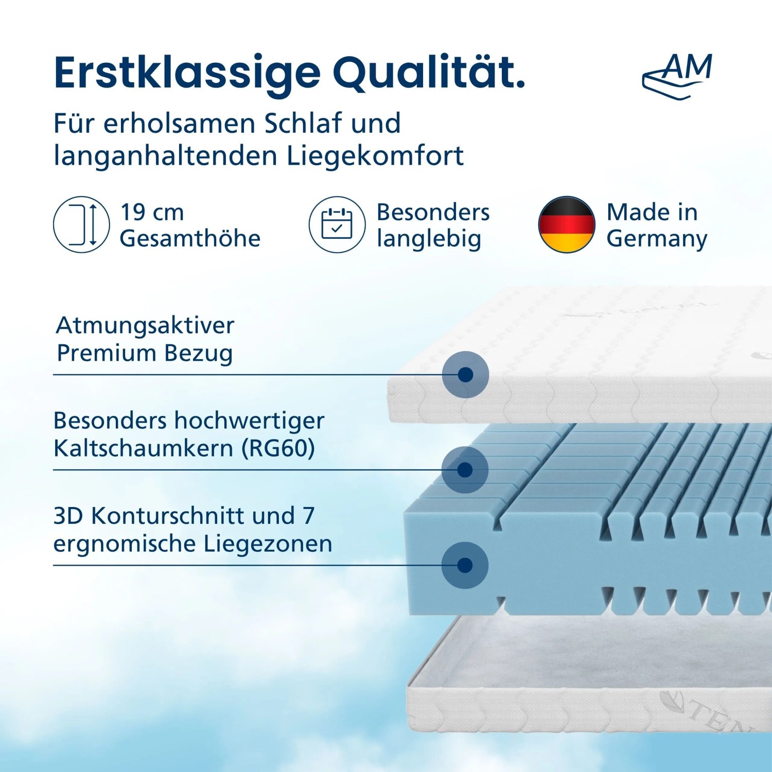 AM Premium Kaltschaummatratze, 160x200 cm, 7 Zonen, RG60, Made in Germany. Matratzenaufbau mit Bezug und Kaltschaumkern.