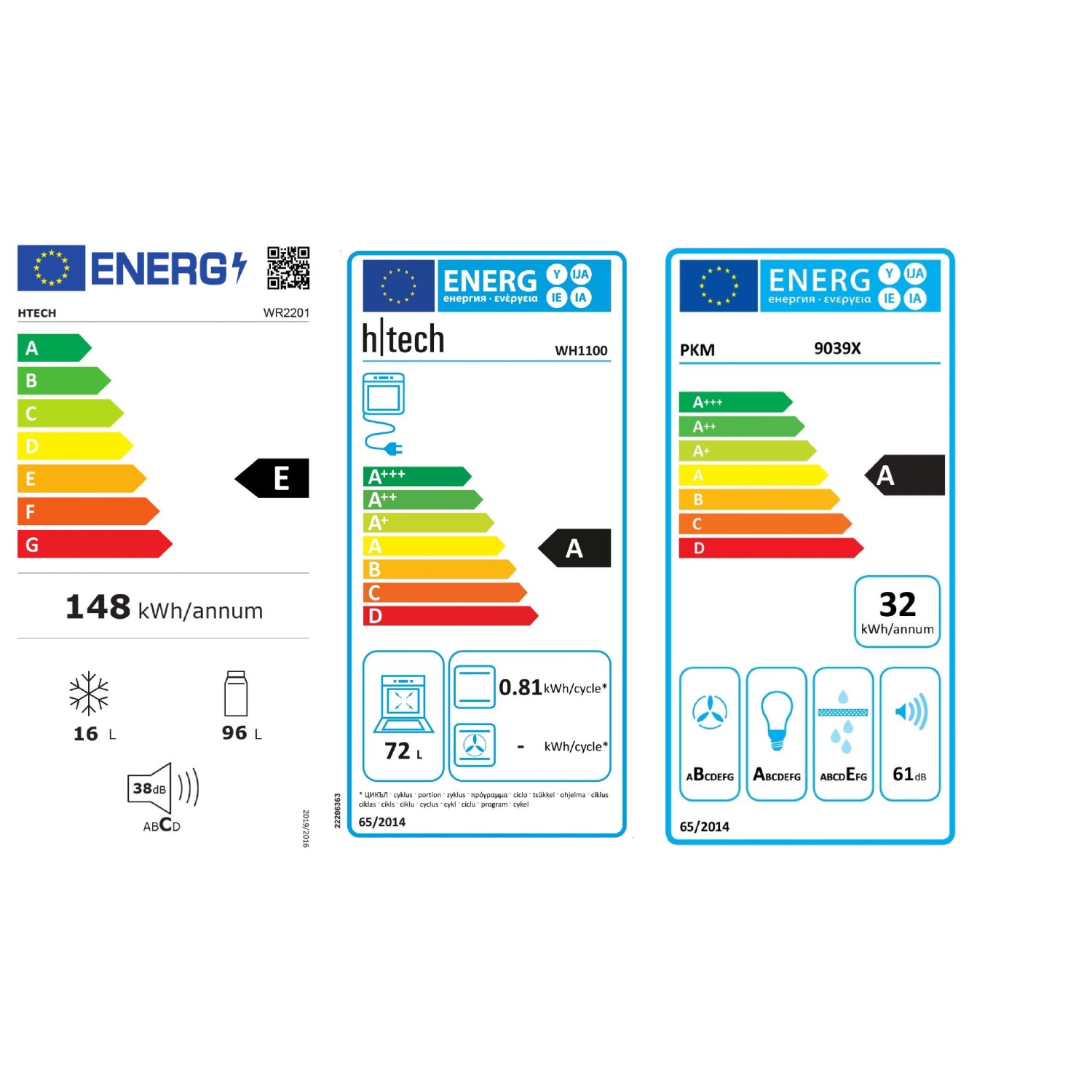 Energieeffizienzklassen