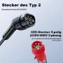 Junsun EV Ladegerät: Typ 2 Stecker und roter CEE 5-polig 3-phasig Stecker für Elektroautos.