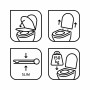 Piktogramme: WC-Sitz Agento Funktionen (Absenkautomatik, Quick Release, Slim Design, Belastbarkeit)
