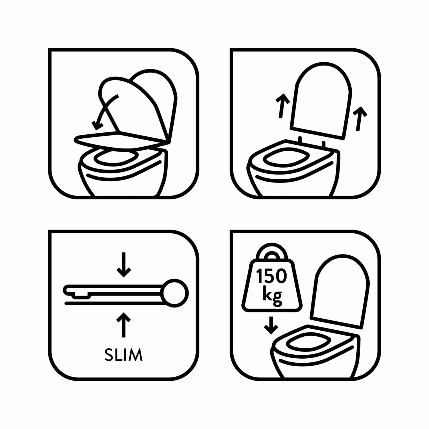 Piktogramme: WC-Sitz Agento Funktionen (Absenkautomatik, Quick Release, Slim Design, Belastbarkeit)
