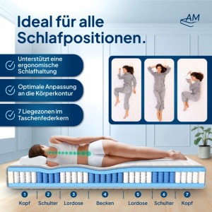 Querschnitt der AM Premium Taschenfederkernmatratze mit Liegezonen und schlafender Person.