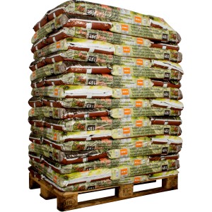 Palette OBI Balkon- und Kübelpflanzenerde, 51 Säcke à 45 l, gebrauchsfertig aufgedüngt.