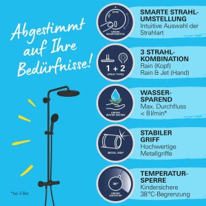 Grohe Vitalio Start 250 Duschsystem mit Thermostatbatterie, Rain- und Jet-Strahl, Wassersparfunktion und SafeStop.