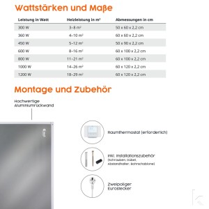 Könighaus Infrarotheizung: Details zu Watt, Maßen, Zubehör (Thermostat, Stecker, Montage).