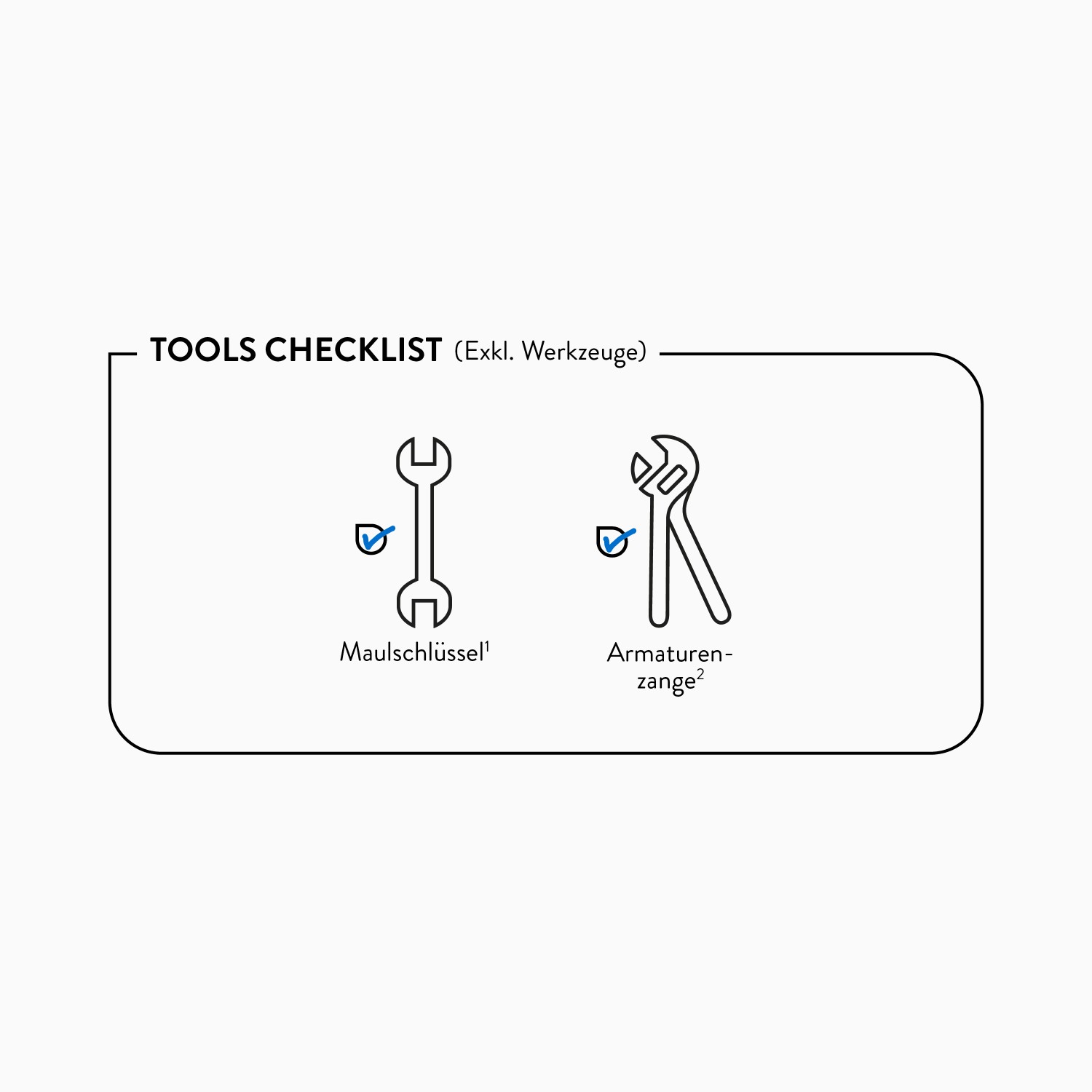 Checkliste: Maulschlüssel und Armaturenzange für die Installation der Wannenarmatur.