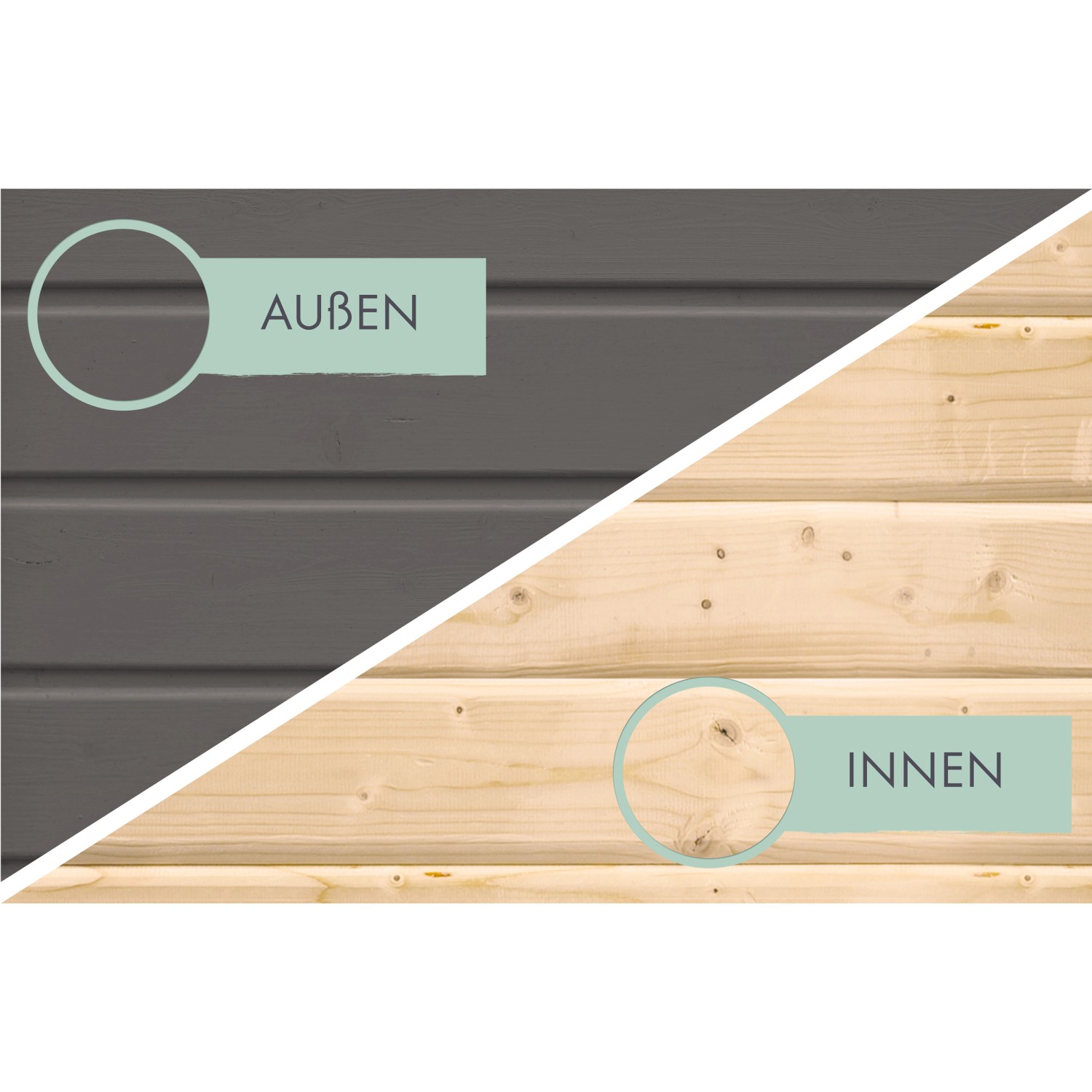 Karibu Stelzenhaus Fidel: Detailansicht der Außenfarbe Terragrau und der unbehandelten Innenwand.