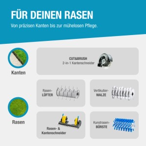 Aufsätze der Gloria MultiBrush li-on Plus: Kantenschneider, Rasenlüfter, Vertikutierwalze, Kunstrasenbürste, Rasenkantenschneider.