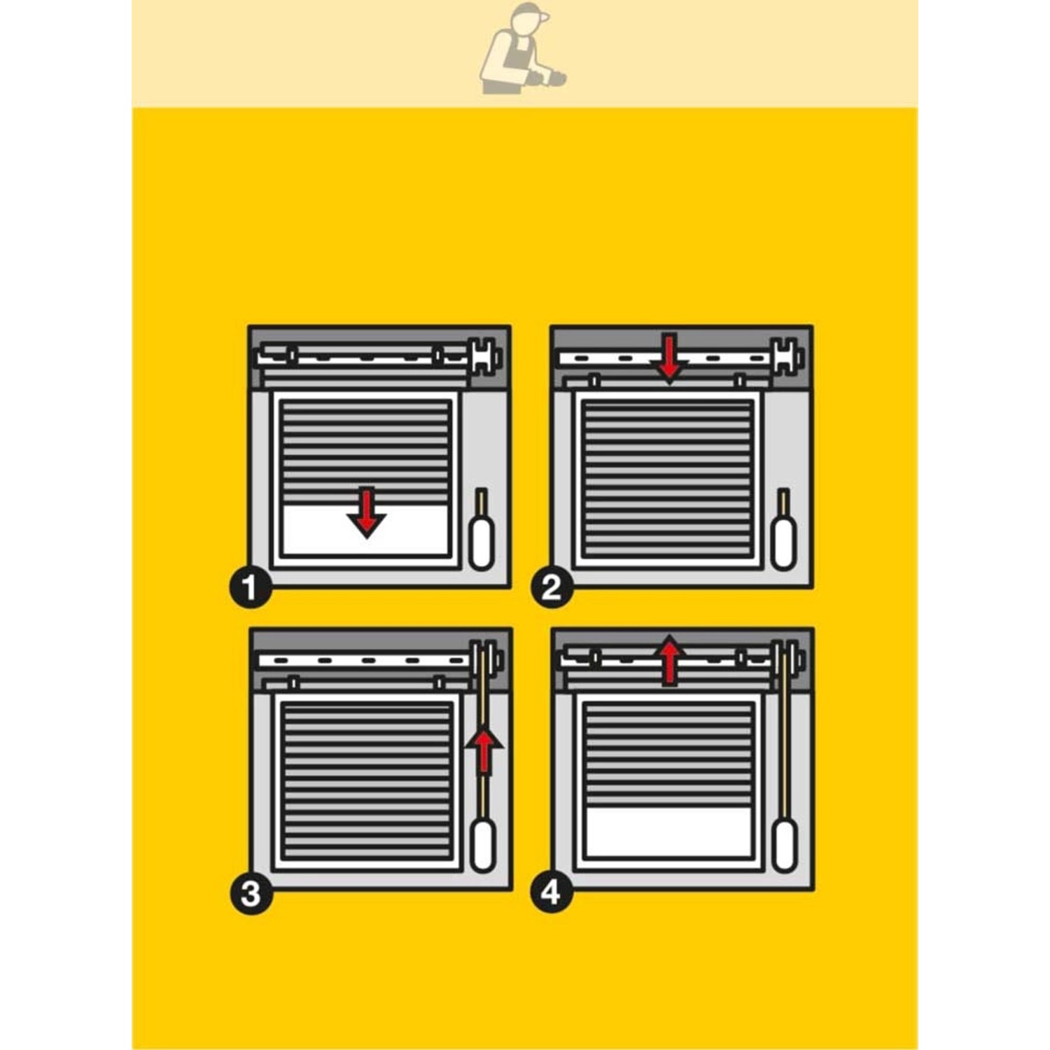 Anleitung: Rollladen mit Schnurwickler öffnen und schließen. Schema mit 4 Schritten.