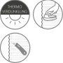 Icons für Thermo-Wabenplissee: Verdunklung, Reinigung, Zuschnitt.