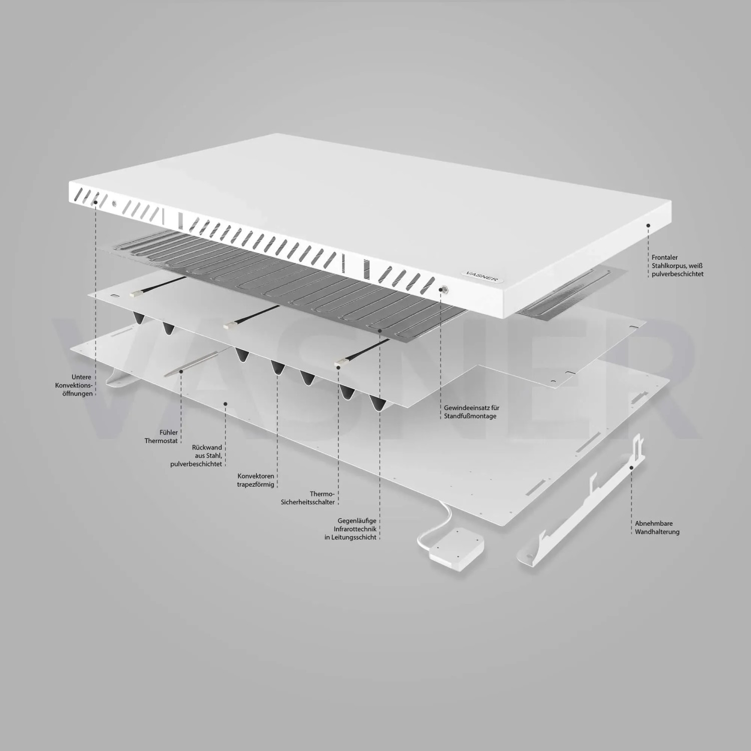 Explosionszeichnung der Vasner Hybrid-Infrarotheizung Konvi RX 600 W, die Bauteile zeigt.
