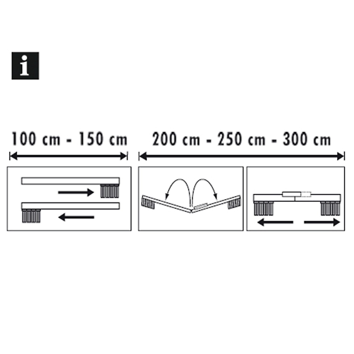Montagehinweis für Lamellenvorhang: Unterschiedliche Schienenbreiten und Montagearten dargestellt.