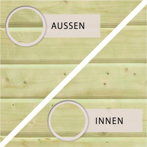 Detailansicht Karibu Pool 1: Kesseldruckimprägnierte Blockbohlen, Innen- und Außenansicht.